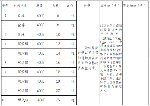 1686099469254972.png 1686099355666.png